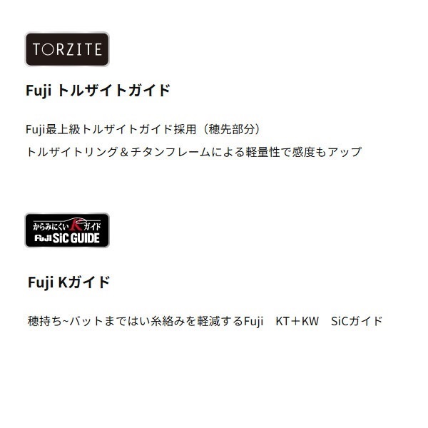 アルファソニック マルイカGZ